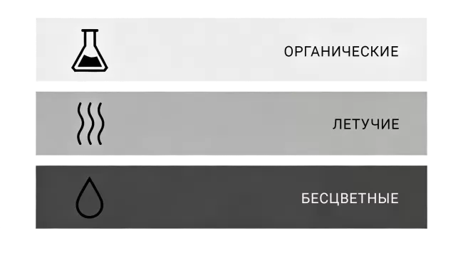 Растваральнікі